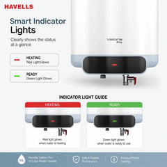 Havells GHWVVEDMEW10 10 L Storage Water Geyser-4