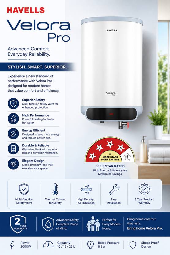 Havells GHWVVEDMEW10 10 L Storage Water Geyser-3