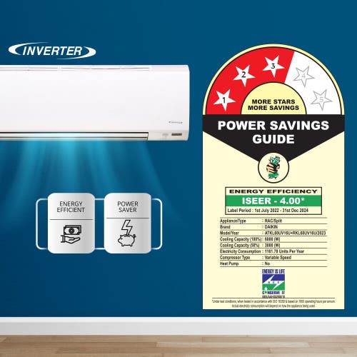 Daikin Premium Series 1.8 Ton 3 Star Inverter Split AC | 100% Copper | Titanium Apatite Air Purifying Filter | Coanda Airflow | Power Chill Operation (ATKL60U, White)