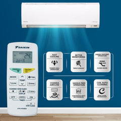 Daikin Premium Series 1.8 Ton 3 Star Inverter Split AC | 100% Copper | Titanium Apatite Air Purifying Filter | Coanda Airflow | Power Chill Operation (ATKL60U, White)