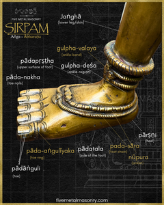 Pada Panchaloha Bronze Icon Pair - 7" - Sirpam Collection
