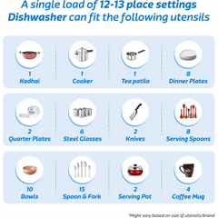 BOSCH Series 6 13 Place Settings Free Standing Dishwasher with Glass Protection Technology (White)