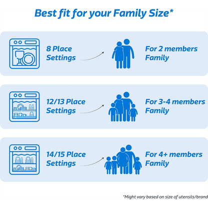 BOSCH Series 6 13 Place Settings Free Standing Dishwasher with Glass Protection Technology (White)
