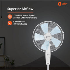 Wind Pro Stand 400 MM High Velocity Pedestal Fan (Snow White)