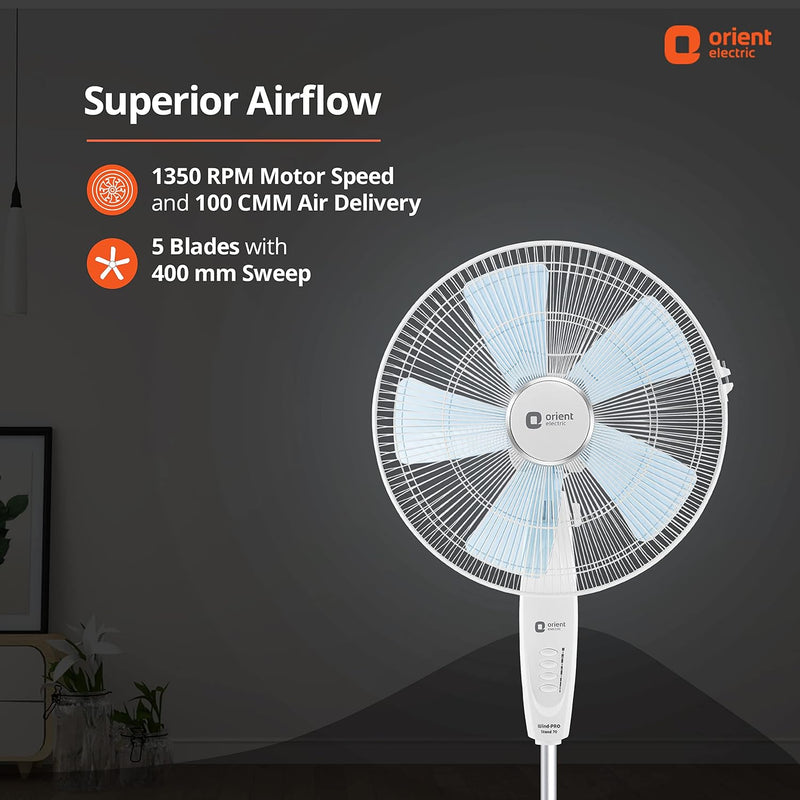 Wind Pro Stand 400 MM High Velocity Pedestal Fan (Snow White)