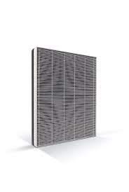 Philips Air Purifier NanoProtect Filter FY1417 except formaldehyde adapter AC1210 AC1216 AC1212