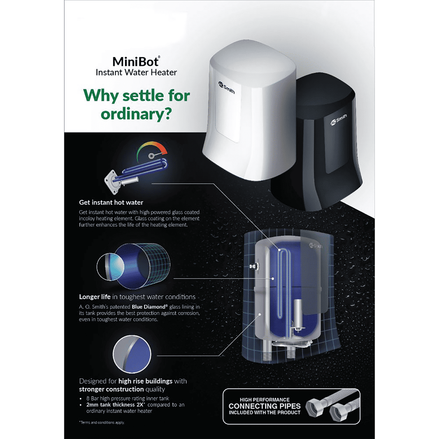 AO Smith MiniBot 3 Litre 5 Star Vertical Instant Geyser with Cutting Edge Technology (White)