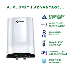 AO Smith MiniBot 3 Litre 5 Star Vertical Instant Geyser with Cutting Edge Technology (White)