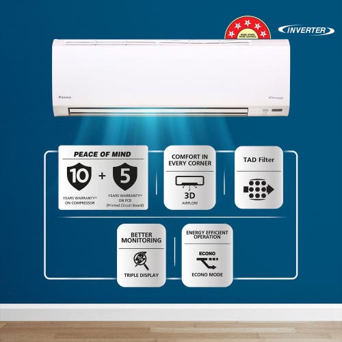 Daikin Premium Series 1.5 Ton 5 Star Inverter Split AC | 100% Copper | PM 2.5 Filter | Coanda Airflow | Dew Clean Technology | Power Chill Operation (ATKM50U, White)