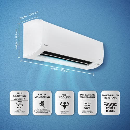 Daikin Premium Series 1.5 Ton 5 Star Inverter Split AC | 100% Copper | PM 2.5 Filter | Coanda Airflow | Dew Clean Technology | Power Chill Operation (ATKM50U, White)