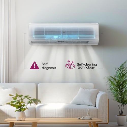 Godrej 1.5 Ton 5 Star Inverter Split AC | 5-in-1 Convertible | Heavy Duty Cooling | Pure Air Filter | Silent Operation | Smart Diagnosis | Self Clean Tech (SIC18ITC5-WYD, White) 2025 Model