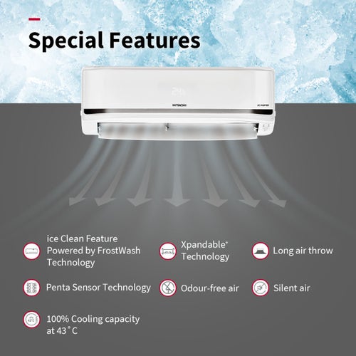 Hitachi 1.5 Ton 5 Star Inverter Split AC | 100% Copper | ice Clean Technology | 4 Way Swing | Xpandable+ (Yoshi 5500 STXL, RAS.V518PCCISH1 | White) 2025 Model