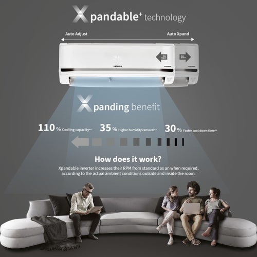 Hitachi 1.5 Ton 5 Star Inverter Split AC | 100% Copper | ice Clean Technology | 4 Way Swing | Xpandable+ (Yoshi 5500 STXL, RAS.V518PCCISH1 | White) 2025 Model