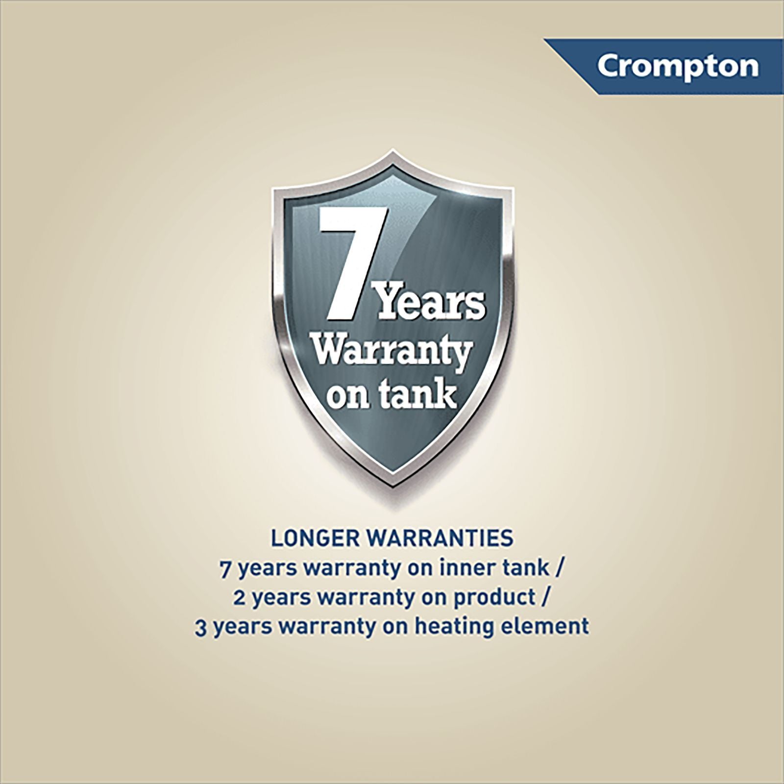 Crompton Solarium Neo 6 Litres 4 Star Vertical Storage Water Geyser with Glass Coated Incoloy Heating Element (White)