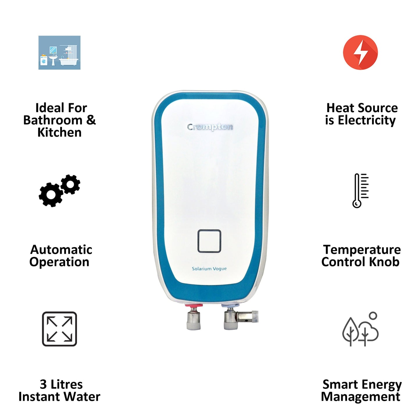 Crompton Solarium Vogue 3 Litre Vertical Instant Geyser with Rust Proof (White & Turquoise Blue)