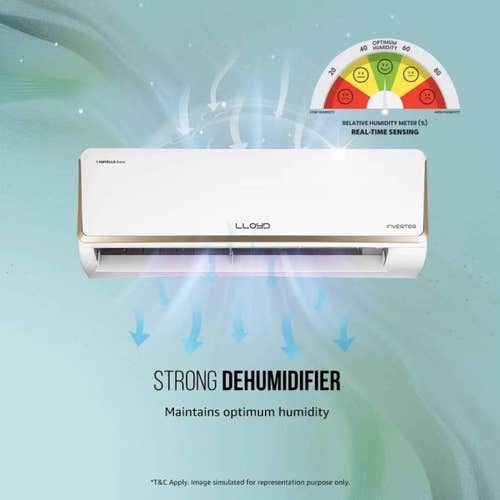 Lloyd 1 Ton 5 Star Inverter Split AC | 5 in 1 Convertible | Smart 4-Way Swing | Wi-Fi Ready | Clean Air Filter | Turbo Cool | Strong Dehumidifier | 100% Copper (GLS12I5FOJGR, White) 2025 Model