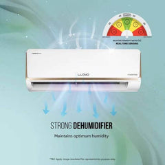 Lloyd 1 Ton 5 Star Inverter Split AC | 5 in 1 Convertible | Smart 4-Way Swing | Wi-Fi Ready | Clean Air Filter | Turbo Cool | Strong Dehumidifier | 100% Copper (GLS12I5FOJGR, White) 2025 Model