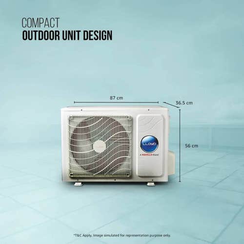 Lloyd 1 Ton 5 Star Inverter Split AC | 5 in 1 Convertible | Smart 4-Way Swing | Wi-Fi Ready | Clean Air Filter | Turbo Cool | Strong Dehumidifier | 100% Copper (GLS12I5FOJGR, White) 2025 Model