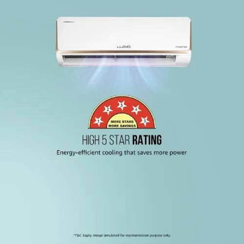 Lloyd 1 Ton 5 Star Inverter Split AC | 5 in 1 Convertible | Smart 4-Way Swing | Wi-Fi Ready | Clean Air Filter | Turbo Cool | Strong Dehumidifier | 100% Copper (GLS12I5FOJGR, White) 2025 Model