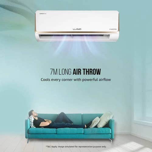 Lloyd 1 Ton 5 Star Inverter Split AC | 5 in 1 Convertible | Smart 4-Way Swing | Wi-Fi Ready | Clean Air Filter | Turbo Cool | Strong Dehumidifier | 100% Copper (GLS12I5FOJGR, White) 2025 Model