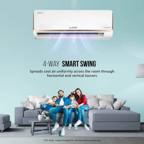Lloyd 1 Ton 5 Star Inverter Split AC | 5 in 1 Convertible | Smart 4-Way Swing | Wi-Fi Ready | Clean Air Filter | Turbo Cool | Strong Dehumidifier | 100% Copper (GLS12I5FOJGR, White) 2025 Model