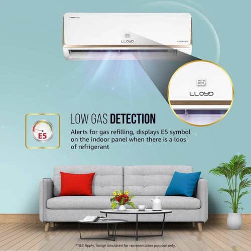 Lloyd 1 Ton 5 Star Inverter Split AC | 5 in 1 Convertible | Smart 4-Way Swing | Wi-Fi Ready | Clean Air Filter | Turbo Cool | Strong Dehumidifier | 100% Copper (GLS12I5FOJGR, White) 2025 Model