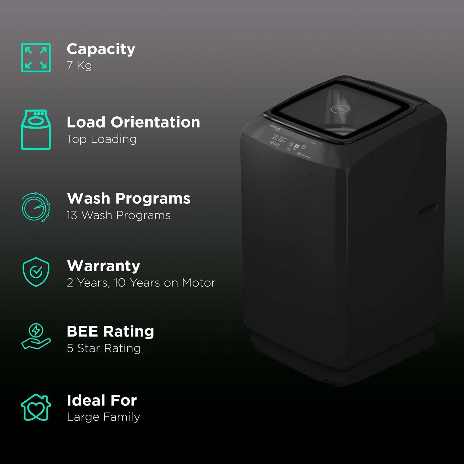 Godrej 7 kg 5 Star Fully Automatic Top Load Washing Machine (Eon Allure, WTEON ALR 70 5.0 FISNS GPGR, Magic Filter, Graphite Grey)