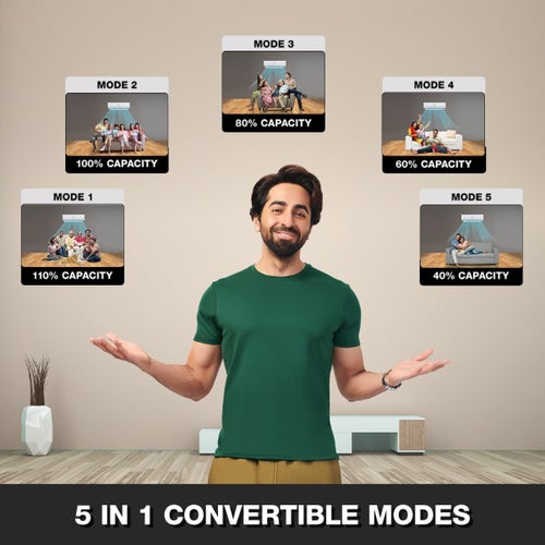 Godrej 1.5 Ton 3 Star | 5-in-1 Convertible Inverter Split AC | 5 Years Warranty* | 100% Copper | White | 2025 Model (SIC18TTC3-WZQ)