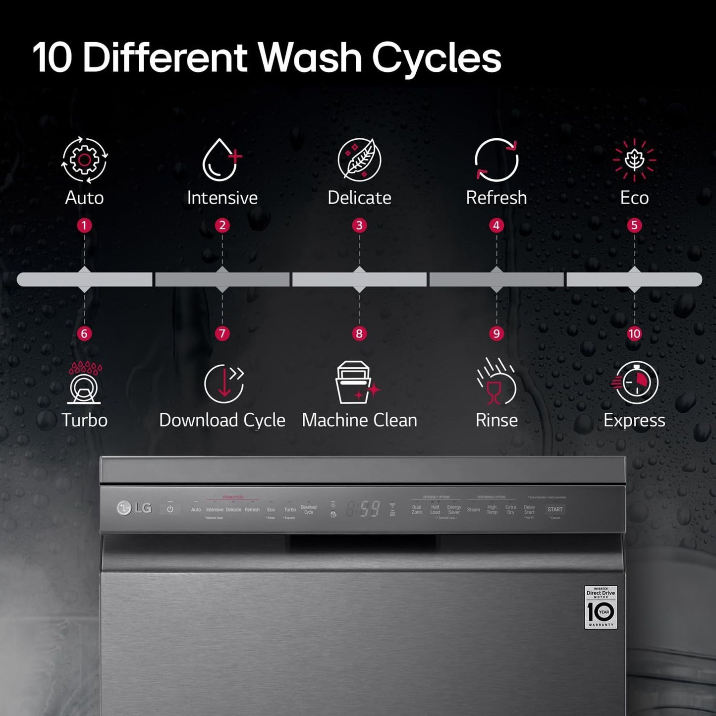 LG DFB424FM 14 Place Settings Free Standing Dishwasher with Inverter Direct Drive (Matt Black)