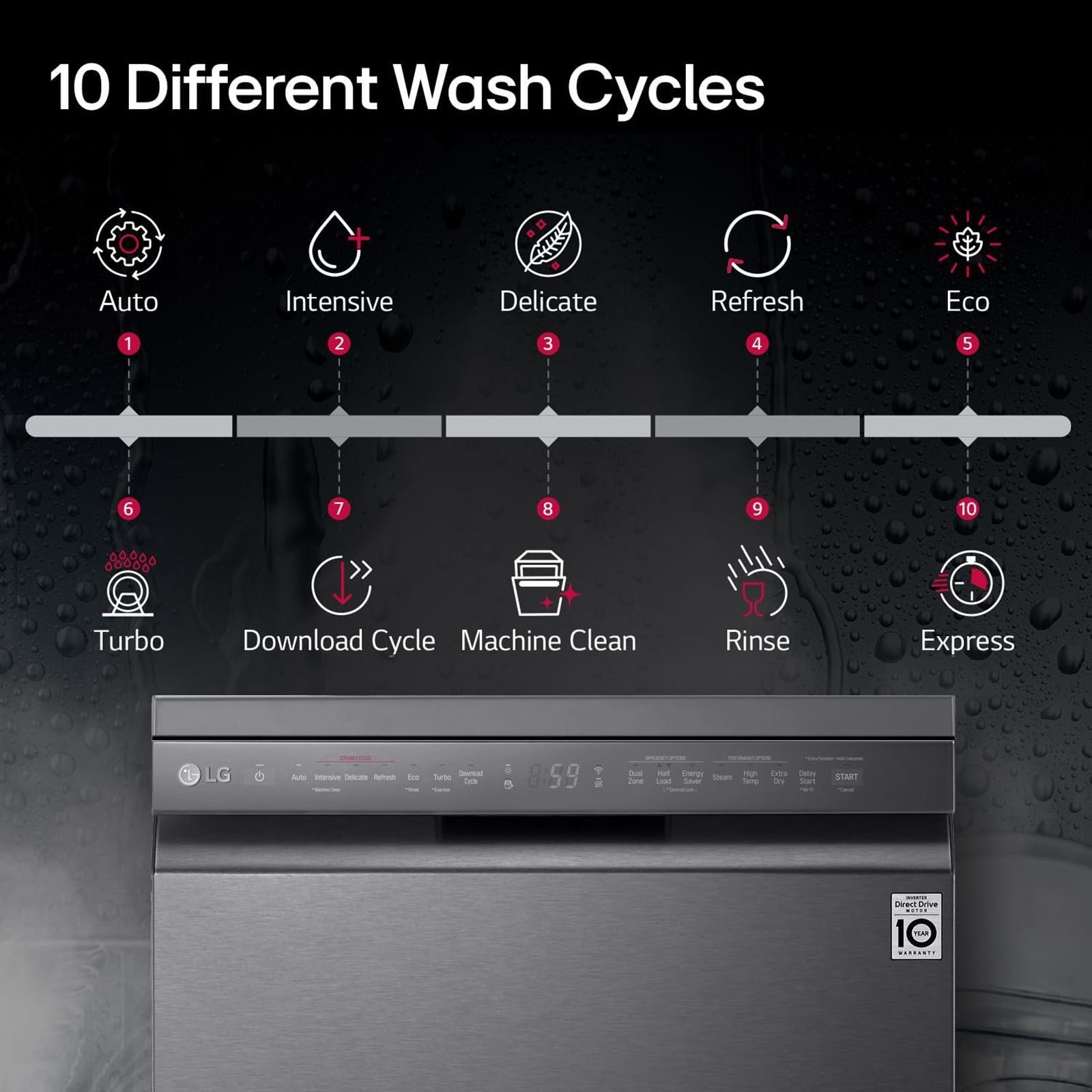 LG DFB424FM 14 Place Settings Free Standing Dishwasher with Inverter Direct Drive (Matt Black)