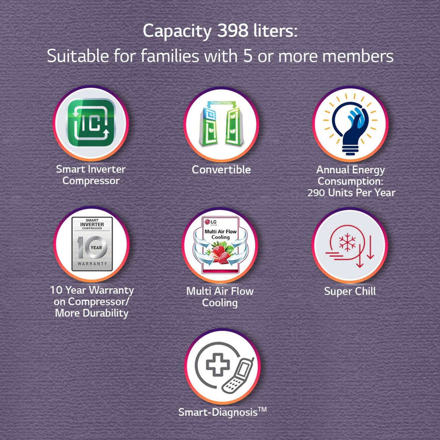 LG 398 Litres 2 Star Frost Free Double Door Convertible Refrigerator with Smart Diagnosis (GL-S422SPZY.DPZZEB, Shiny Steel)