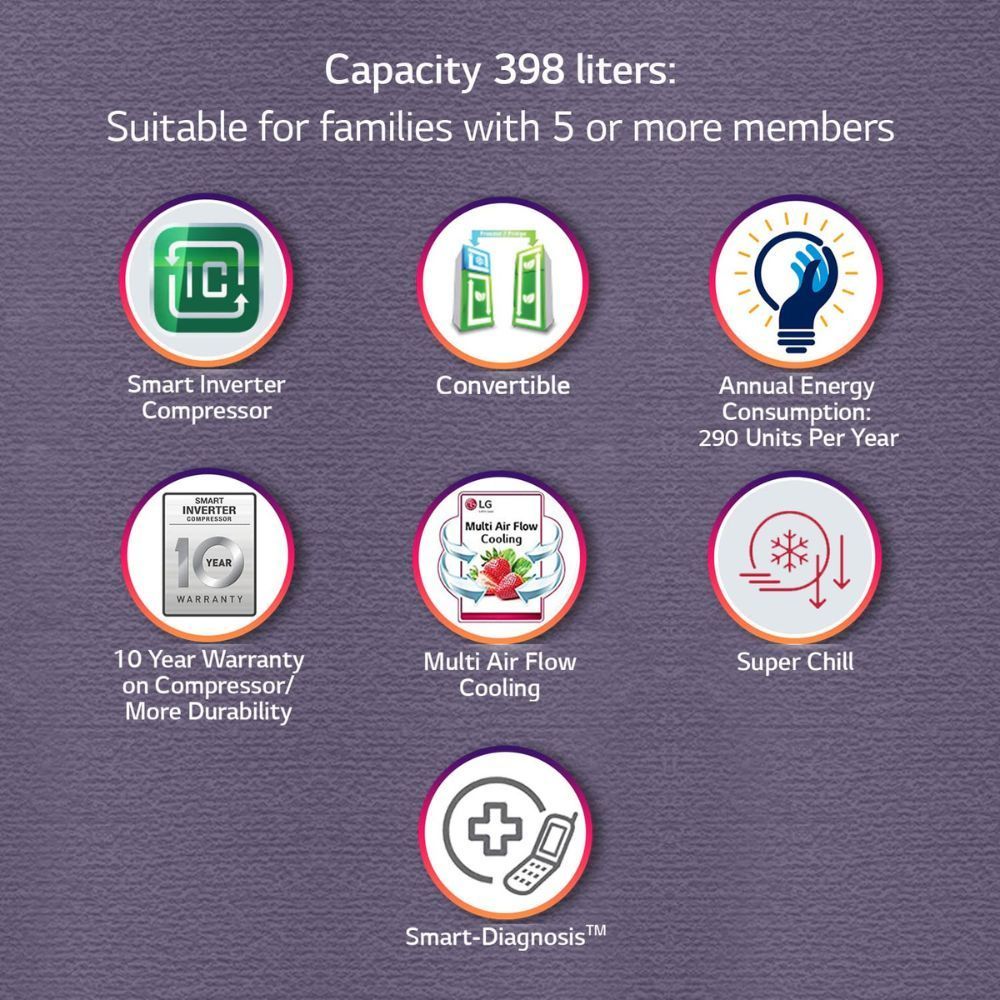 LG 398 Litres 2 Star Frost Free Double Door Convertible Refrigerator with Smart Diagnosis (GL-S422SPZY.DPZZEB, Shiny Steel)