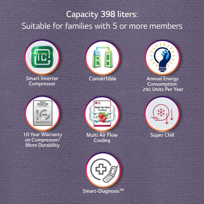 LG 398 Litres 2 Star Frost Free Double Door Convertible Refrigerator with Smart Diagnosis (GL-S422SPZY.DPZZEB, Shiny Steel)