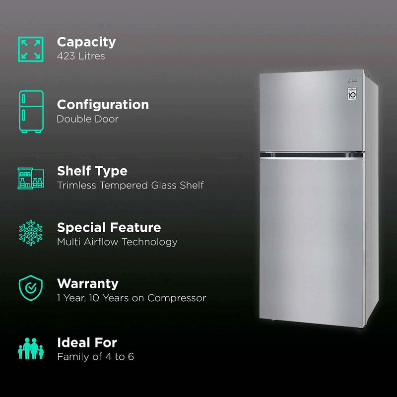 LG 398 Litres 2 Star Frost Free Double Door Convertible Refrigerator with Smart Diagnosis (GL-S422SPZY.DPZZEB, Shiny Steel)