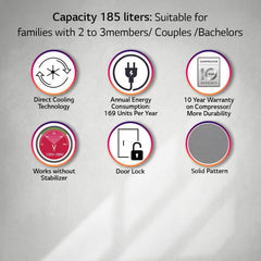 LG 185 Litres 3 Star Direct Cool Single Door Refrigerator with Stabilizer Free Operation (GL-B201APZD, Shiny Steel)