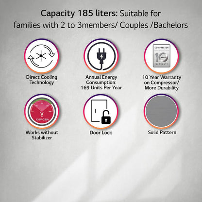 LG 185 Litres 3 Star Direct Cool Single Door Refrigerator with Stabilizer Free Operation (GL-B201APZD, Shiny Steel)
