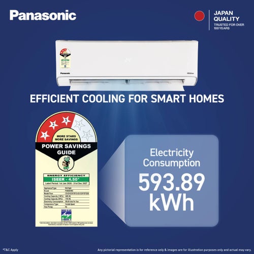 Panasonic 1.5 Ton 3 Star Inverter Split AC | Copper Condenser | 8-in-1 Convertible | PM 0.1 Filter | 4-Way Swing | Wi-Fi & Voice Control (CSEU18CKY3XFMH, 2026 Model)