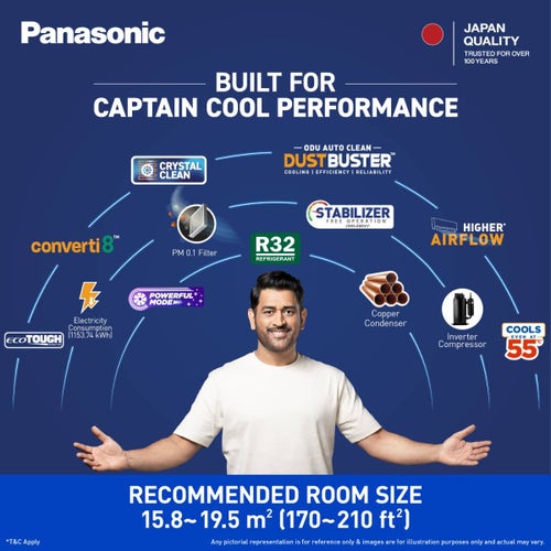 Panasonic 2 Ton 3 Star Inverter Split AC | Copper Condenser | 8-in-1 Convertible | PM 0.1 Filter | 4-Way Swing (CSEU24CKY3F, 2026 Model)