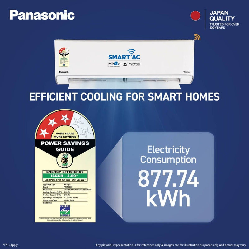 Panasonic 1.5 Ton 3 Star Inverter Split AC | Copper Condenser | 8-in-1 Convertible | PM 0.1 Filter | DustBuster Technology | 4-Way Air Swing (CSEU18CKY3FM, 2026 Model)