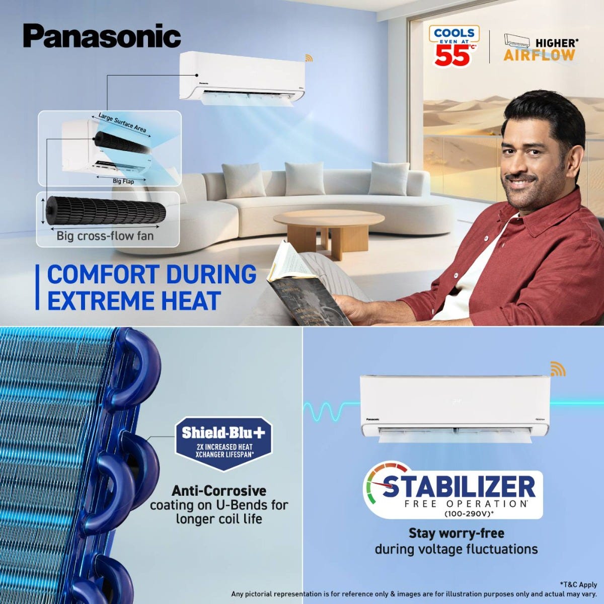 Panasonic 1 Ton 5 Star Inverter Split AC | Copper Condenser | 8-in-1 Convertible | PM 0.1 Filter | 4-Way Swing | Wi-Fi & Voice Control (CSEU12CKY5FM, 2026 Model)
