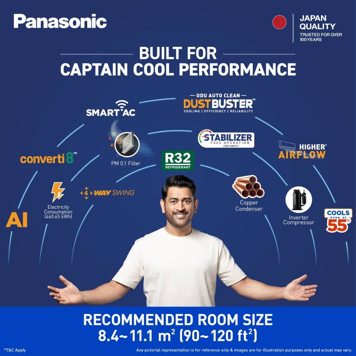 Panasonic 1 Ton 5 Star Inverter Split AC | Copper Condenser | 8-in-1 Convertible | PM 0.1 Filter | 4-Way Swing | Wi-Fi & Voice Control (CSEU12CKY5FM, 2026 Model)