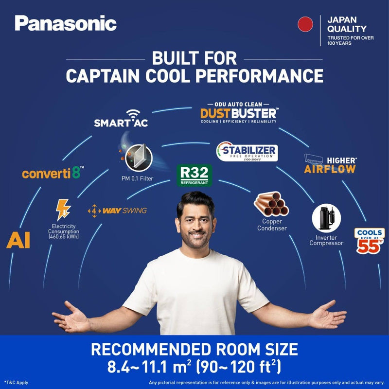 Panasonic 1 Ton 5 Star Inverter Split AC | Copper Condenser | 8-in-1 Convertible | PM 0.1 Filter | 4-Way Swing | Wi-Fi & Voice Control (CSEU12CKY5FM, 2026 Model)