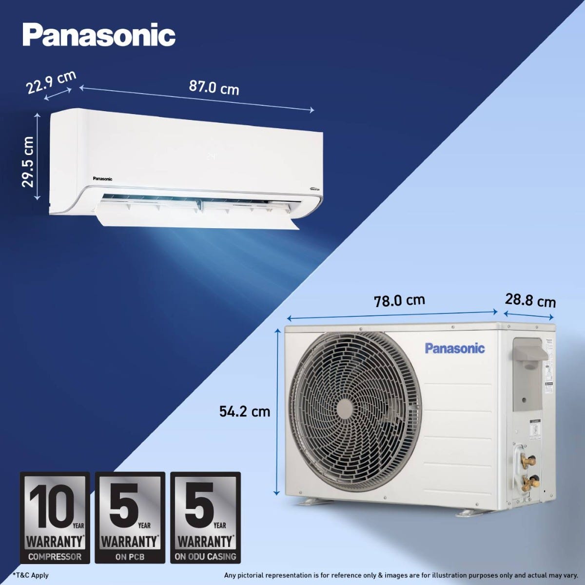 Panasonic 1 Ton 5 Star Inverter Split AC | Copper Condenser | 8-in-1 Convertible | PM 0.1 Filter | 4-Way Swing | Wi-Fi & Voice Control (CSEU12CKY5FM, 2026 Model)