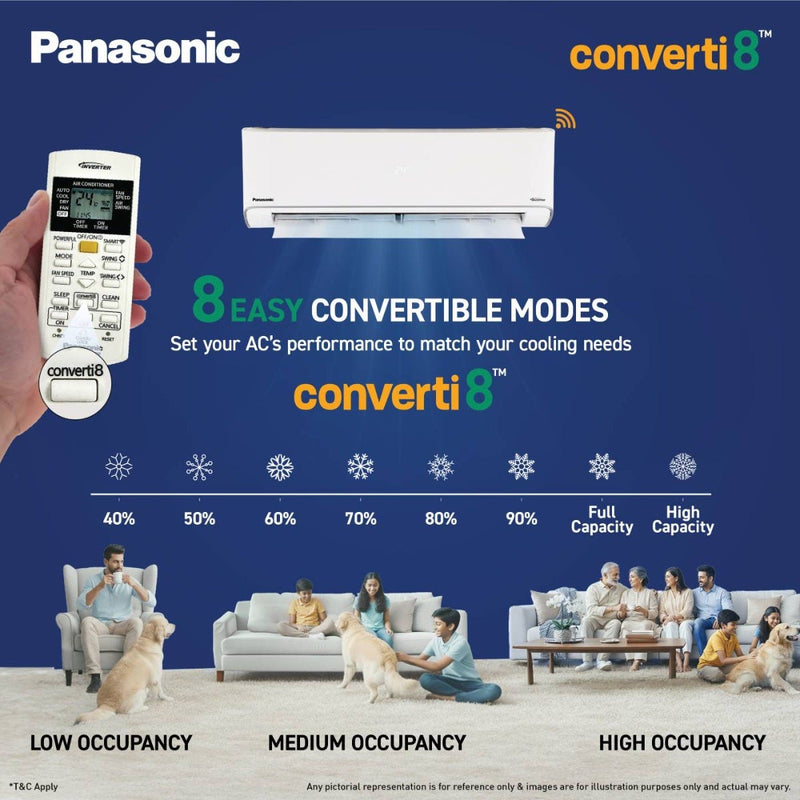 Panasonic 1 Ton 5 Star Inverter Split AC | Copper Condenser | 8-in-1 Convertible | PM 0.1 Filter | 4-Way Swing | Wi-Fi & Voice Control (CSEU12CKY5FM, 2026 Model)