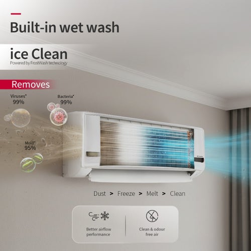 Hitachi 1.5 Ton 5 Star Inverter Split AC | Convertible Cooling | 4 Way Swing | Wi-Fi & Voice Control | Long Air Throw (RASX518PCDISM115TSPL, 2026 Model - New BEE Rating) White