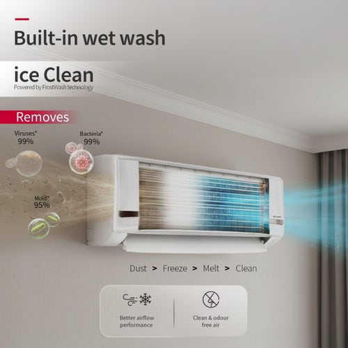 Hitachi 2 Ton 3 Star Inverter Split AC | Twin Rotary Compressor | 4 Way Swing | Long Air Throw (RAS.V322PCDIST, 2026 Model - New BEE Rating) White