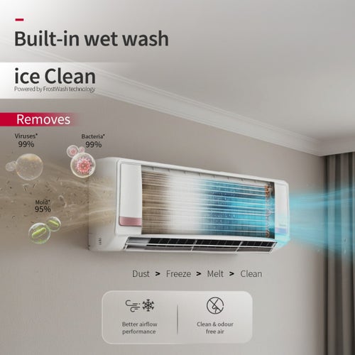 Hitachi 1.5 Ton 3 Star Inverter Split AC | Hybrid Convertible | 4 Way Swing | Wi-Fi & Voice Control | Long Air Throw (RASY319PCDISL15TSPL, 2026 Model - New BEE Rating) White