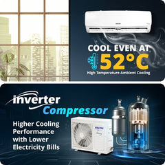 Voltas 1 Ton 3 Star Inverter Split AC | Copper | 4-in-1 Adjustable Mode | Anti-Dust Filter | Turbo Cooling | High Ambient Cooling (123INVVECTRAELEGANT1TSPL, 2026 Model)