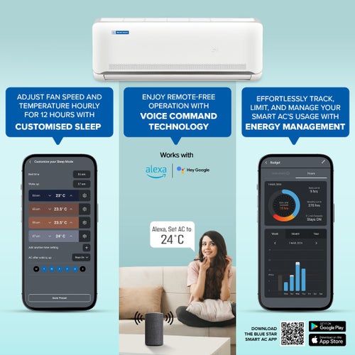 Bluestar 1 Ton 5 Star Inverter Split AC | Copper Condenser | 5-in-1 Convertible | Turbo Cool | Anti-Corrosive Blue Fins (IA512NXUS, 2026 Model)