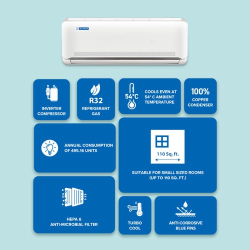 Bluestar 1 Ton 5 Star Inverter Split AC | Copper Condenser | 5-in-1 Convertible | Turbo Cool | Anti-Corrosive Blue Fins (IA512NXUS, 2026 Model)